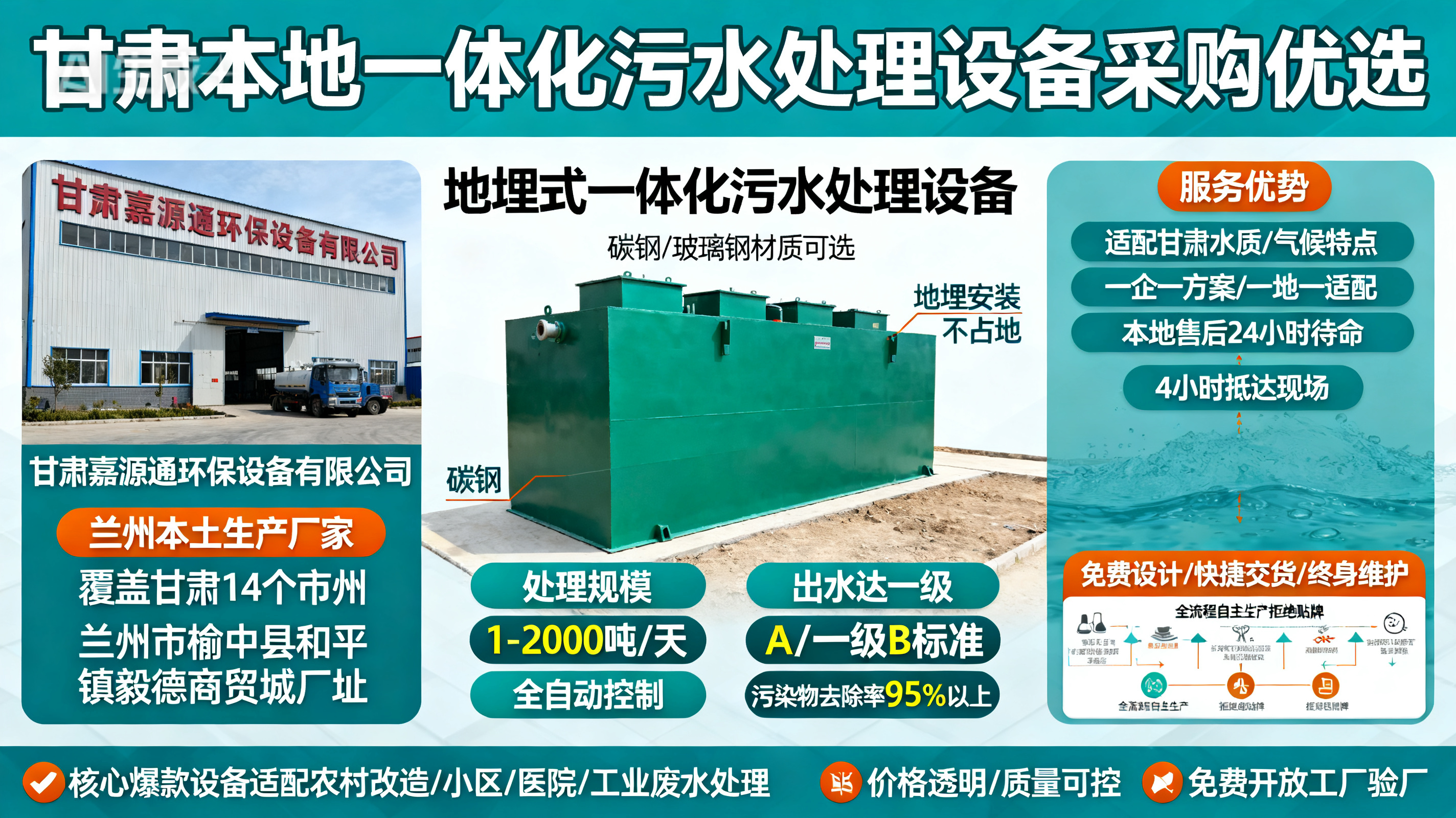 甘肃采购竹溪一体化竹溪污水处理设备_优先选本地生产厂家_直...式解决甘肃污水处理需求_选本地实体厂家_靠谱有保障.jpeg
